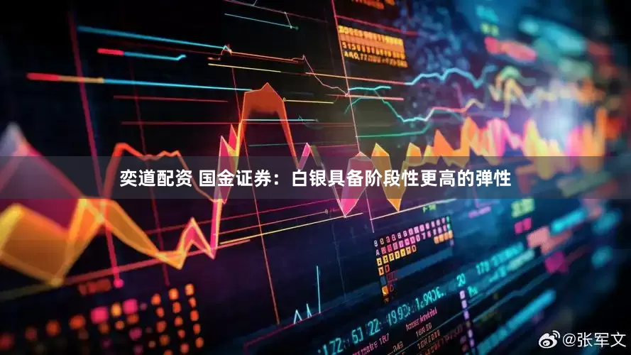 奕道配资 国金证券：白银具备阶段性更高的弹性